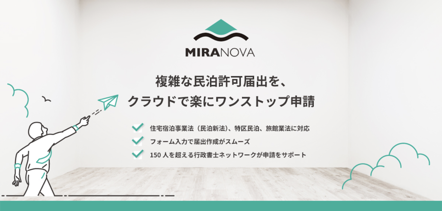 MIRANOVA