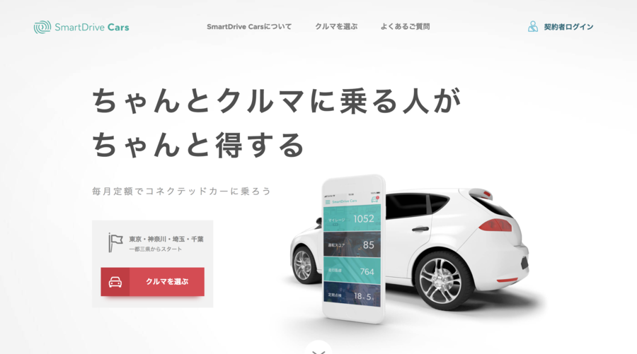 SmartDrive Cars