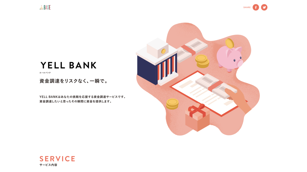 YELL BANK