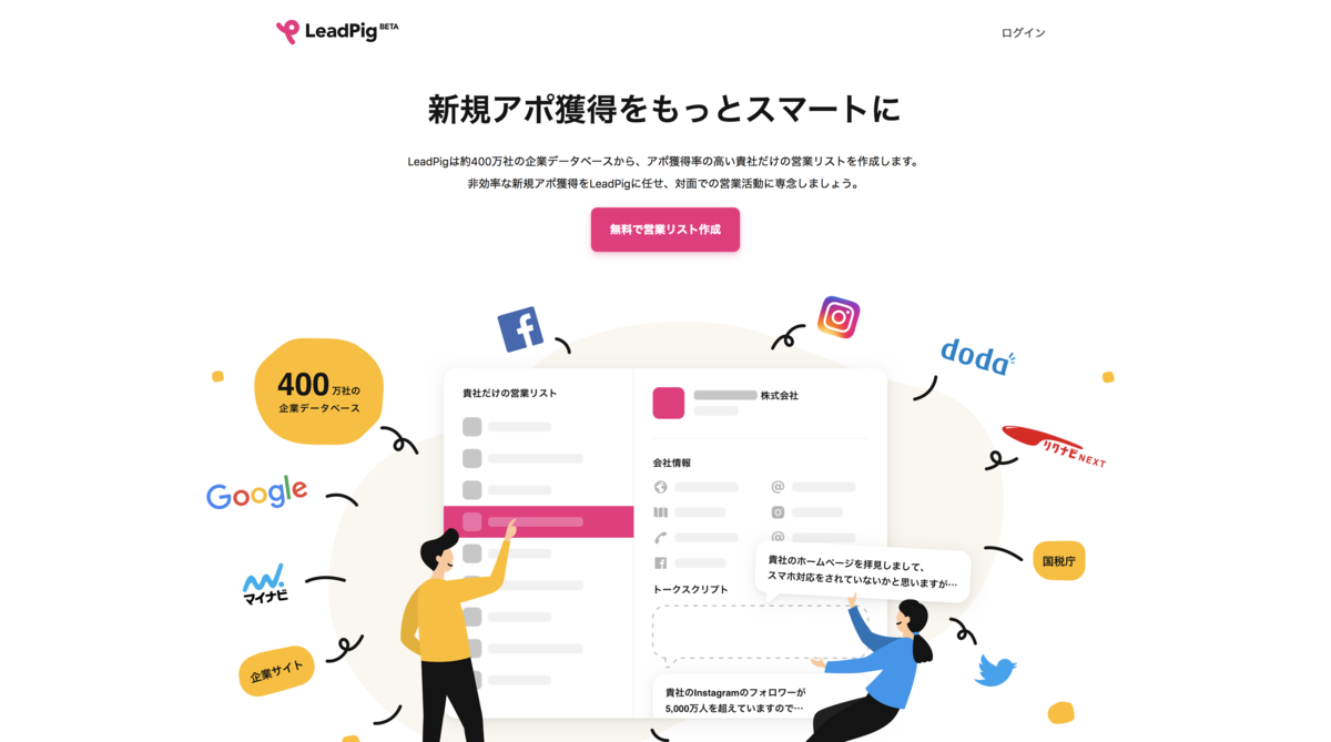 LeadPig