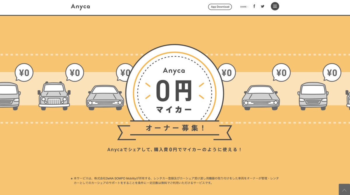 Anyca 0円マイカー