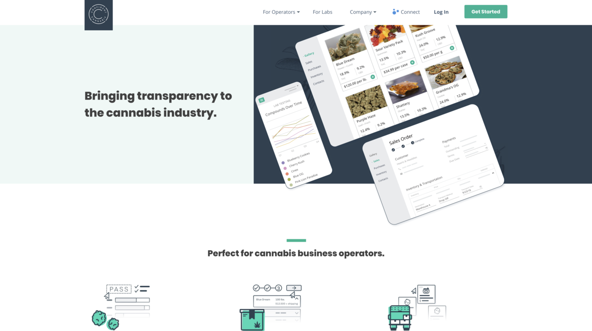 Confident Cannabis