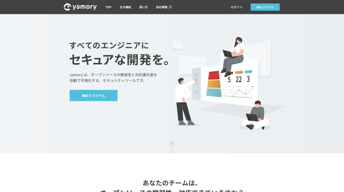 yamory