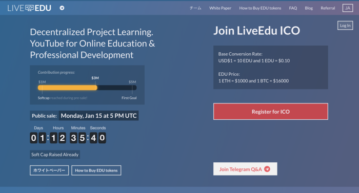 LiveEdu ICO
