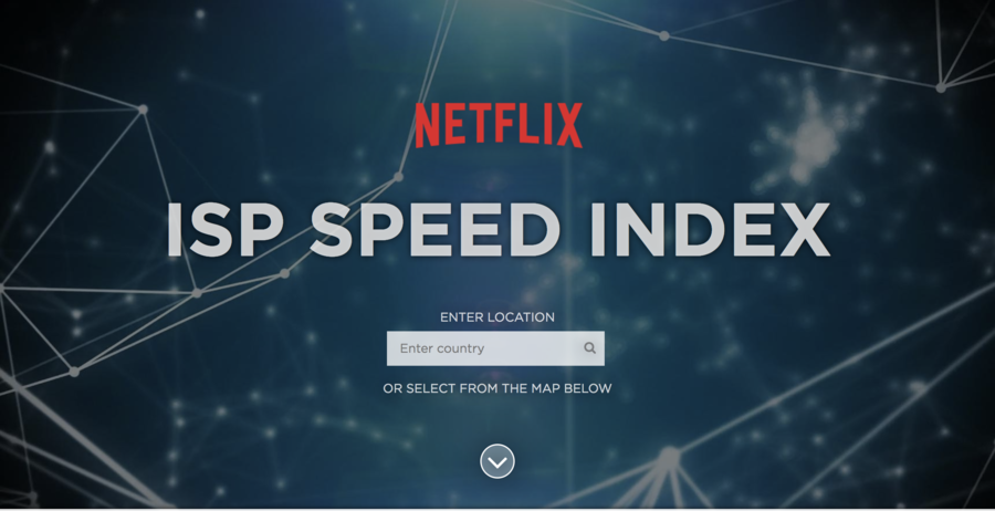 ISP Speed Index
